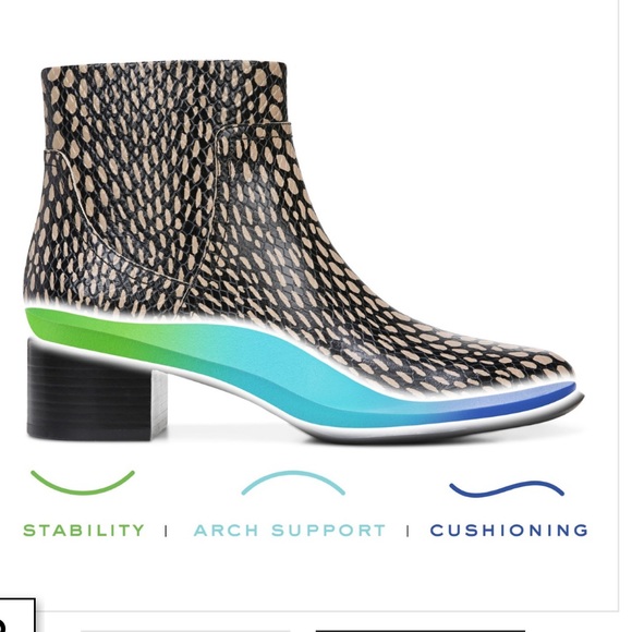 Vionic Kamryn Black Leather Ankle Boots. Waterproof. Comfortable. Perfect boot - Picture 3 of 10